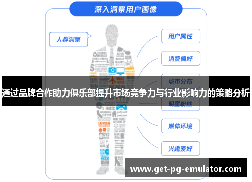 通过品牌合作助力俱乐部提升市场竞争力与行业影响力的策略分析 通过品牌合作助力俱乐部提升市场竞争力与行业影响力的策略分析