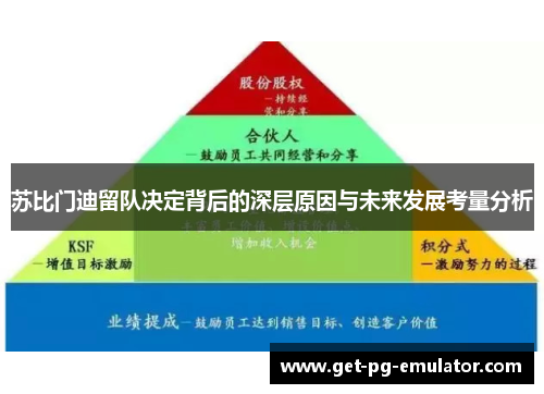苏比门迪留队决定背后的深层原因与未来发展考量分析