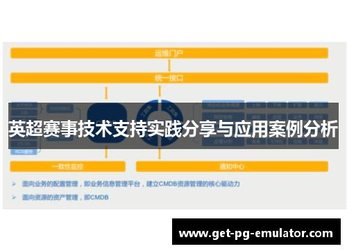 英超赛事技术支持实践分享与应用案例分析