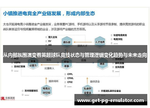 从内部氛围演变看英超球队竞技状态与管理逻辑变化趋势与未来走向 从内部氛围演变看英超球队竞技状态与管理逻辑变化趋势与未来走向