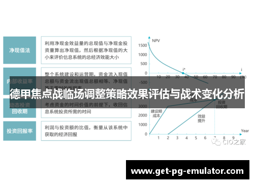 德甲焦点战临场调整策略效果评估与战术变化分析