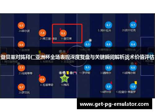 登贝莱对阵拜仁亚洲杯全场表现深度复盘与关键瞬间解析战术价值评估
