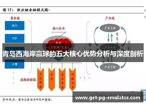 青岛西海岸赢球的五大核心优势分析与深度剖析