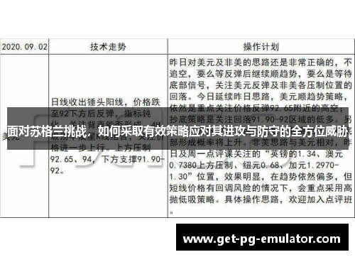 面对苏格兰挑战，如何采取有效策略应对其进攻与防守的全方位威胁