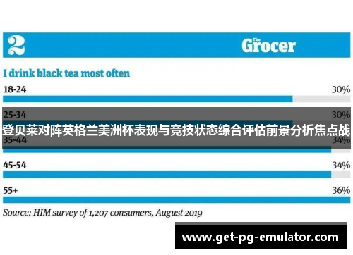登贝莱对阵英格兰美洲杯表现与竞技状态综合评估前景分析焦点战 登贝莱对阵英格兰美洲杯表现与竞技状态综合评估前景分析焦点战